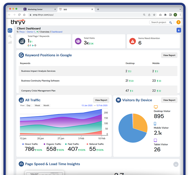 SEO Boost