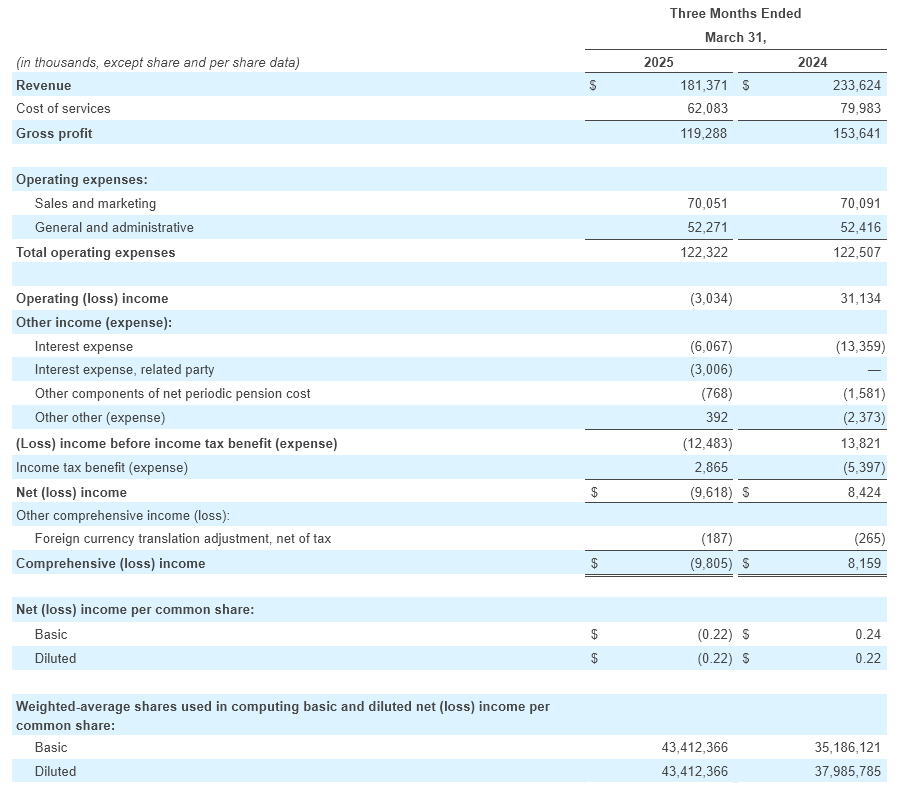 Q1 - 2025 Earning