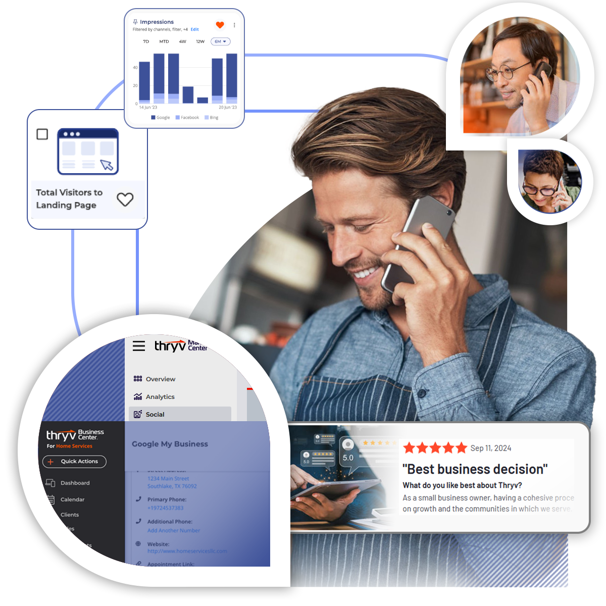 Thryv Business Center Features