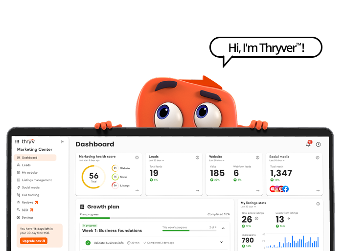 Thryv Features