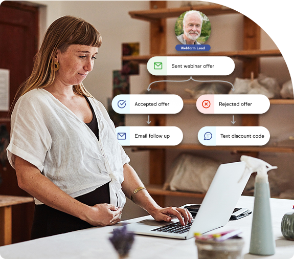 Send and Receive Online lead forms