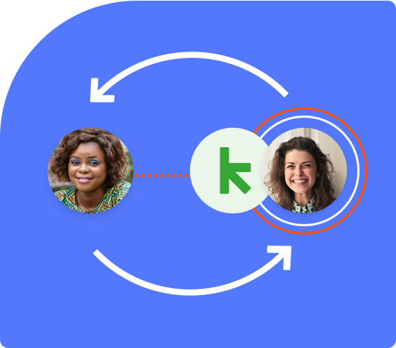 Keap Integrations