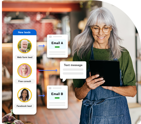 Send and Receive Online lead via Text messages