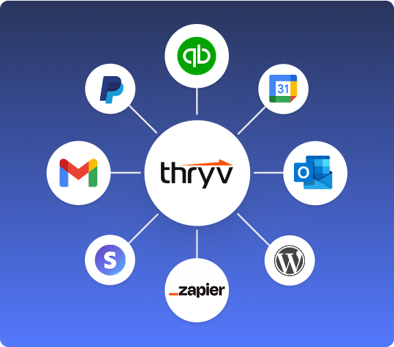 Intergrate with Thryv