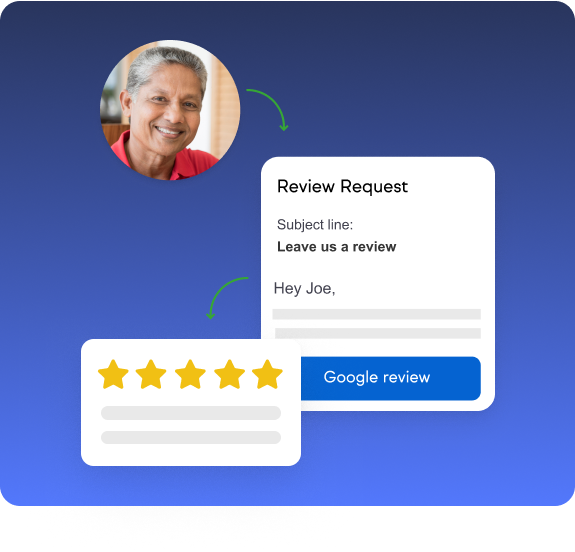 Customer generating the online quote and making the payments