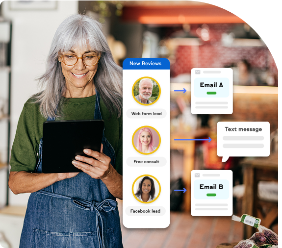 Send and Receive Online lead via Text messages