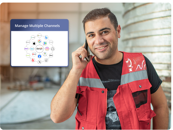 Thryv interface connecting to third-party tools via integrations, enabled by Platinum Plus service team.