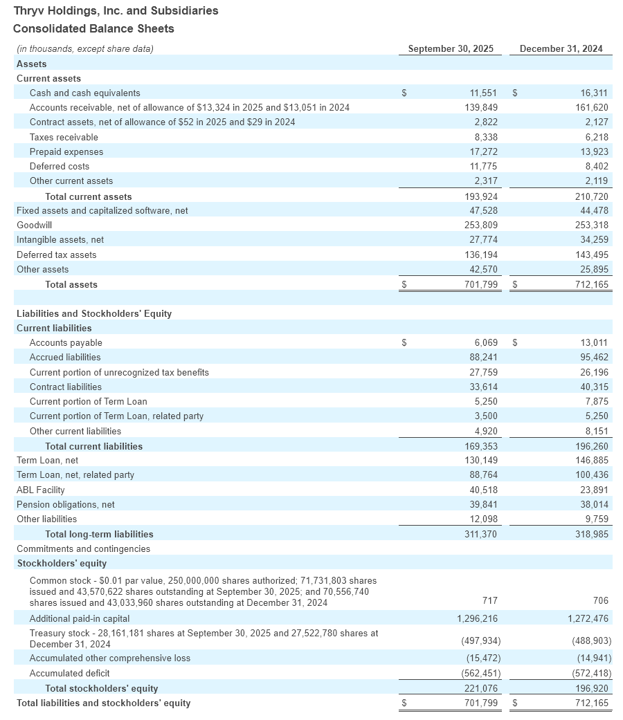 Q3 - 2025 Earning