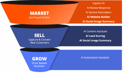 Grow 2025 Product Recap