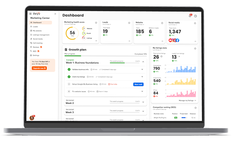 Thryv Marketing Center - Dashboard