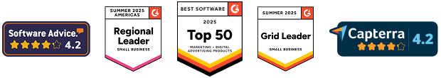 Best Software 2025 Top 50 Marketing + Fall 2025 Grid Leader