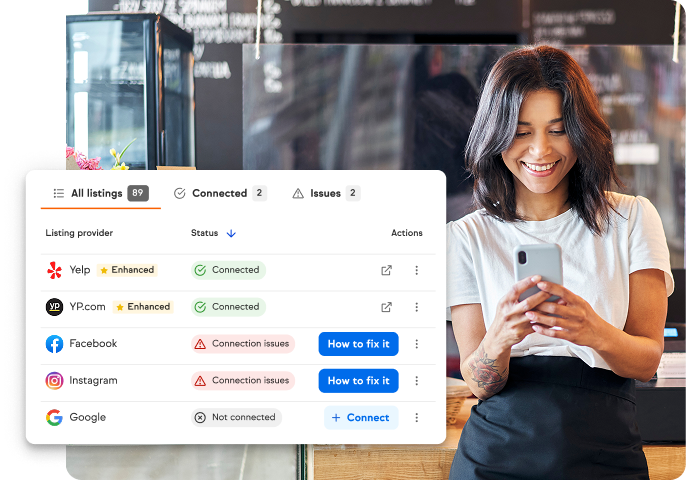 Two women in a retail store with numbers showing Avg Visit Time, Phone Calls, Form Fills and Percentage Identified
