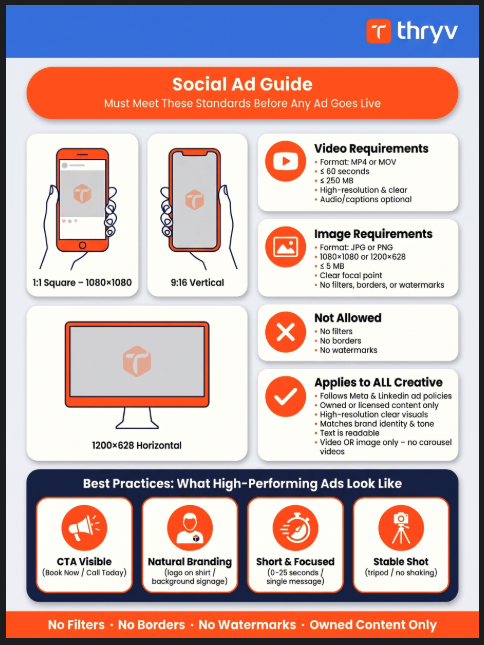 Thryv social ads