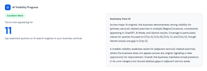 AI Visibility Progress