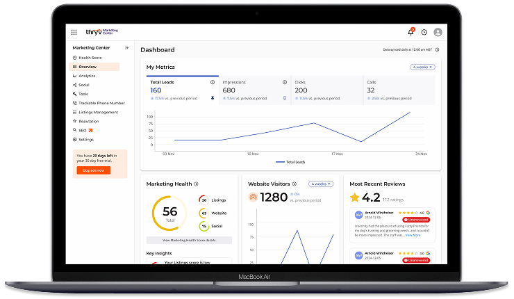 Thryv Marketing Center dashboard on a laptop