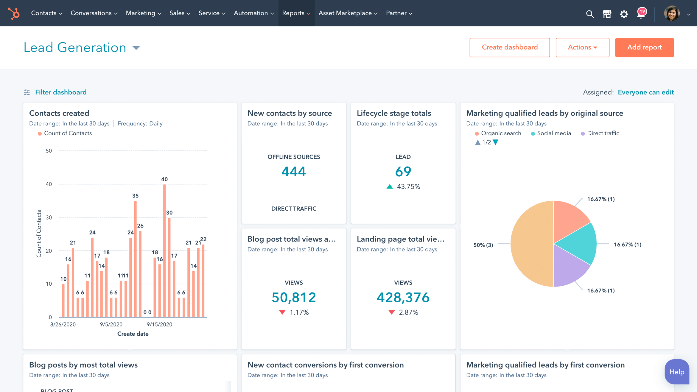 Hubspot