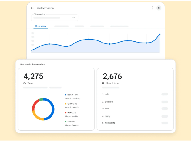Google Business Profile