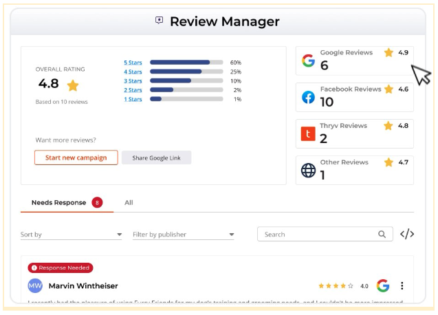 Thryv Reputation Management