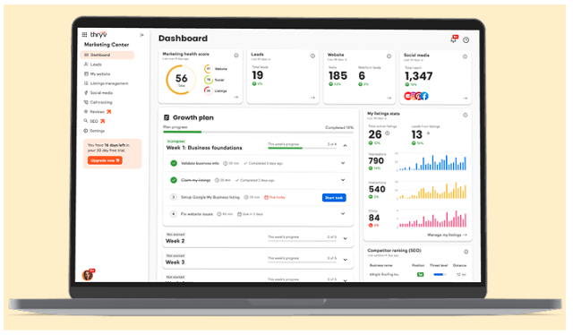 Thryv AI Content Tools