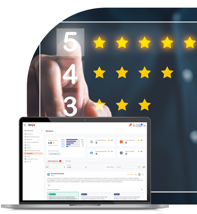 Laptop displaying Thryv's analytics dashboard with lead performance metrics, in front of a background showing a hand selecting a five-star rating.