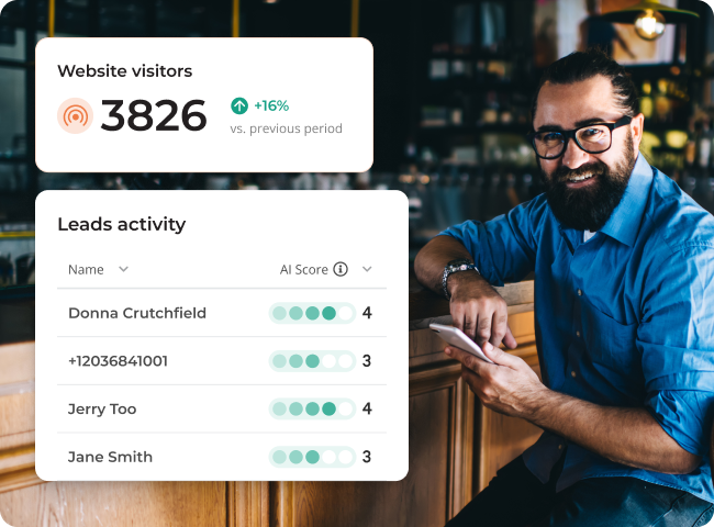 Dashboard showing website visitor and leads activity data over a photo of a business owner