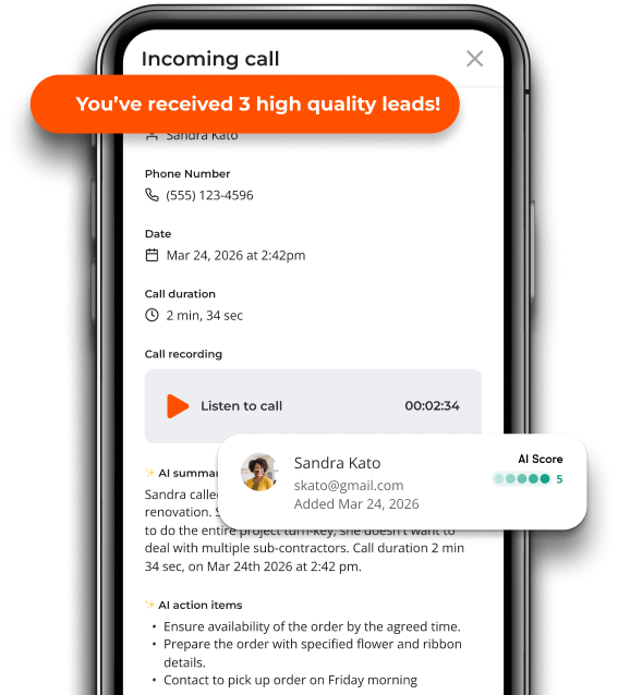 Phone showing an incoming call notification with AI lead scoring and call summary details