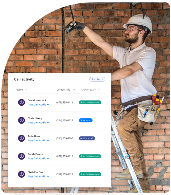 AI assisting calling customers