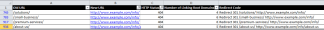 301 Redirects Excel