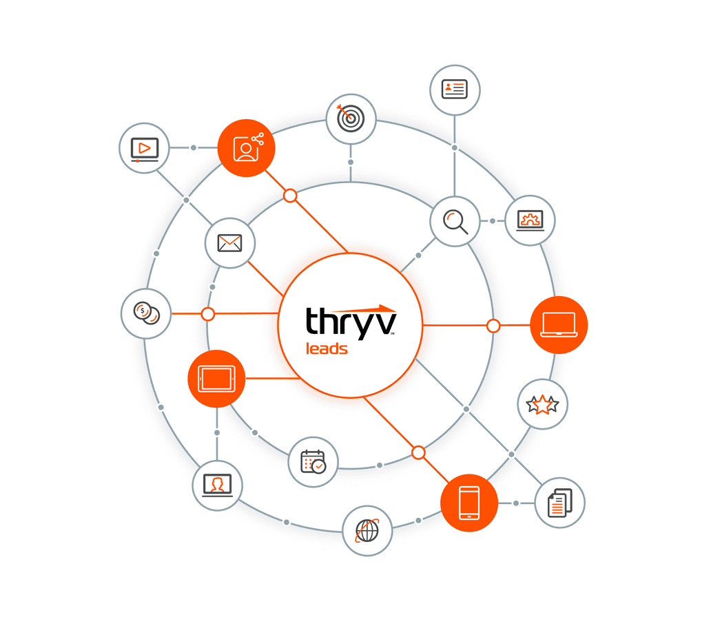 Thryv Leads Graphic