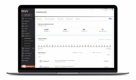 Thryv Marketing Center, tracking