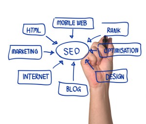SEO Planning Tips To Use Now lg