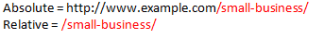 Absolute vs Relative URL