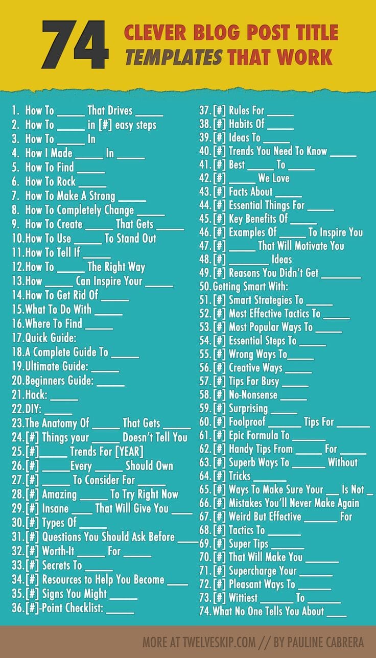 blog post title template infographic blog post title template infographic