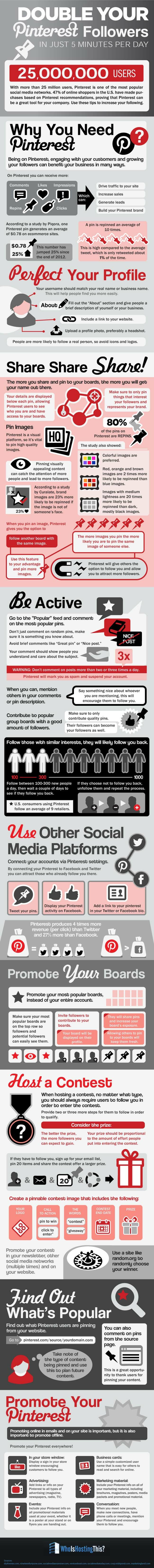 Double Your Pinterest Followers - in just 5 minutes per day double-pinterest-followers