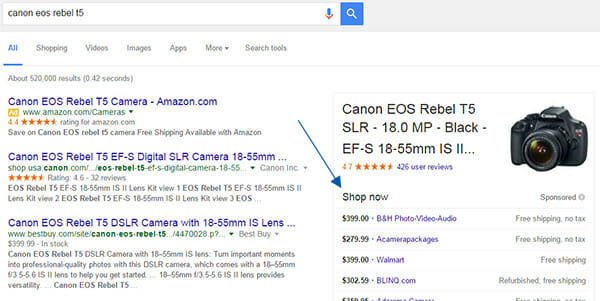 Google Ads in Knowledge Panel