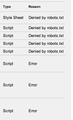 google-render-errors