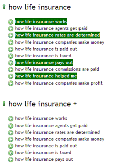 Life Insurance Blog Ideas