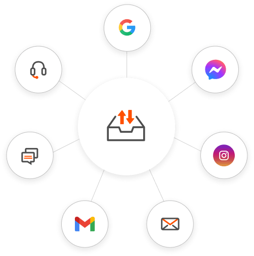 Thryv Product screenshot