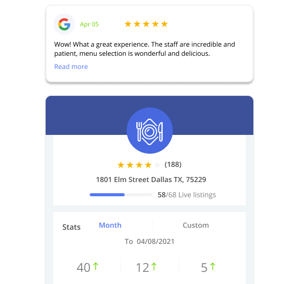 Restaurant reputation review in Thryv