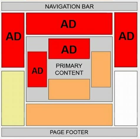 seo-detective-seo-ads