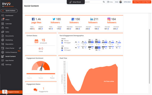 social media success, thryv social media social media success, thryv social media
