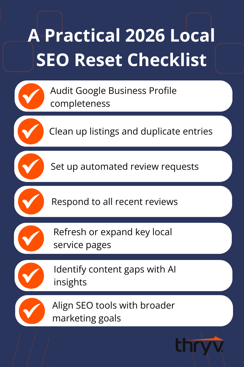 local SEO for small businesses