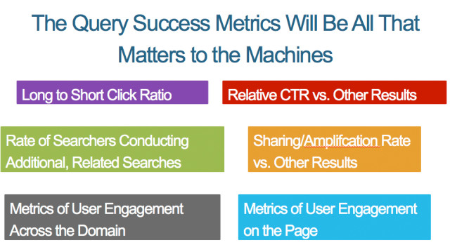 stateofsearch3