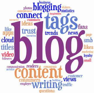 Tag cloud