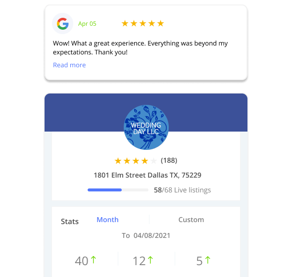 Reputation management for wedding services in Thryv